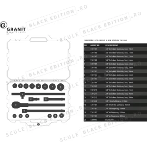 Set chei tubulare 3/4" Granit Black Edition