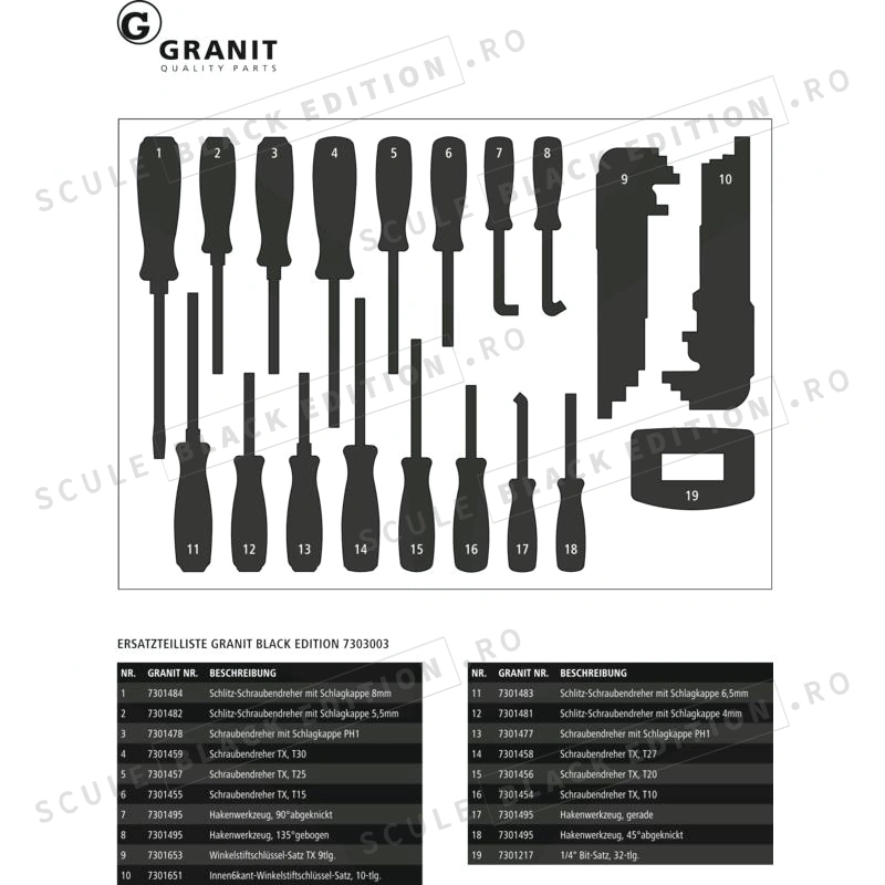 Set insertii surubelnite - 36 buc. Granit Black Edition - imagine 2