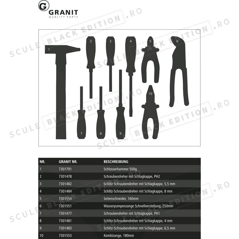 Insertii surubelnite -ciocane -clesti - 10 Granit Black Edition - imagine 2