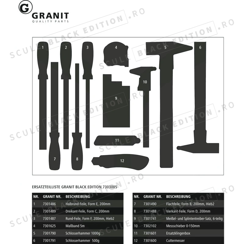 Insertii ciocane - pile -accesorii -26 buc. Granit Black Edition - imagine 2